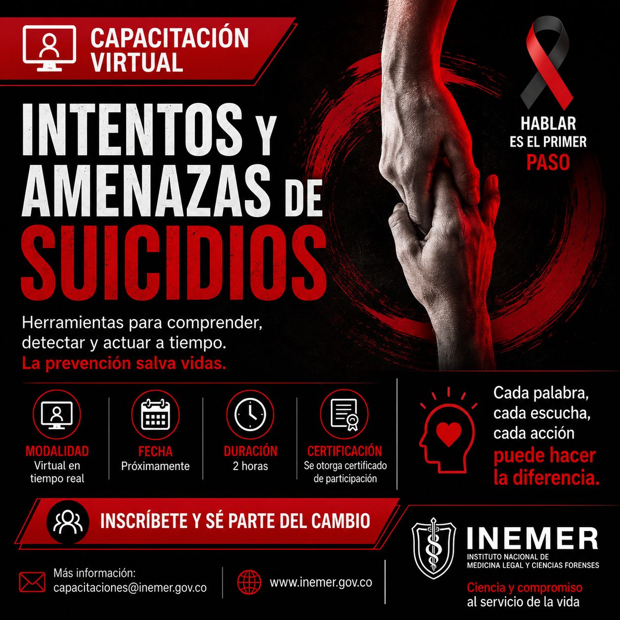 Intentos y Amenazas de Suicidio en Emergencias