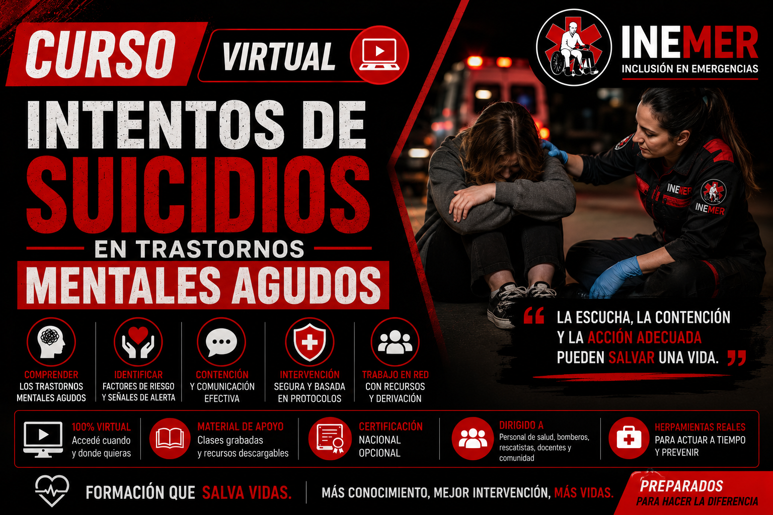 Intentos de Suicidio en Trastornos Mentales Agudos
