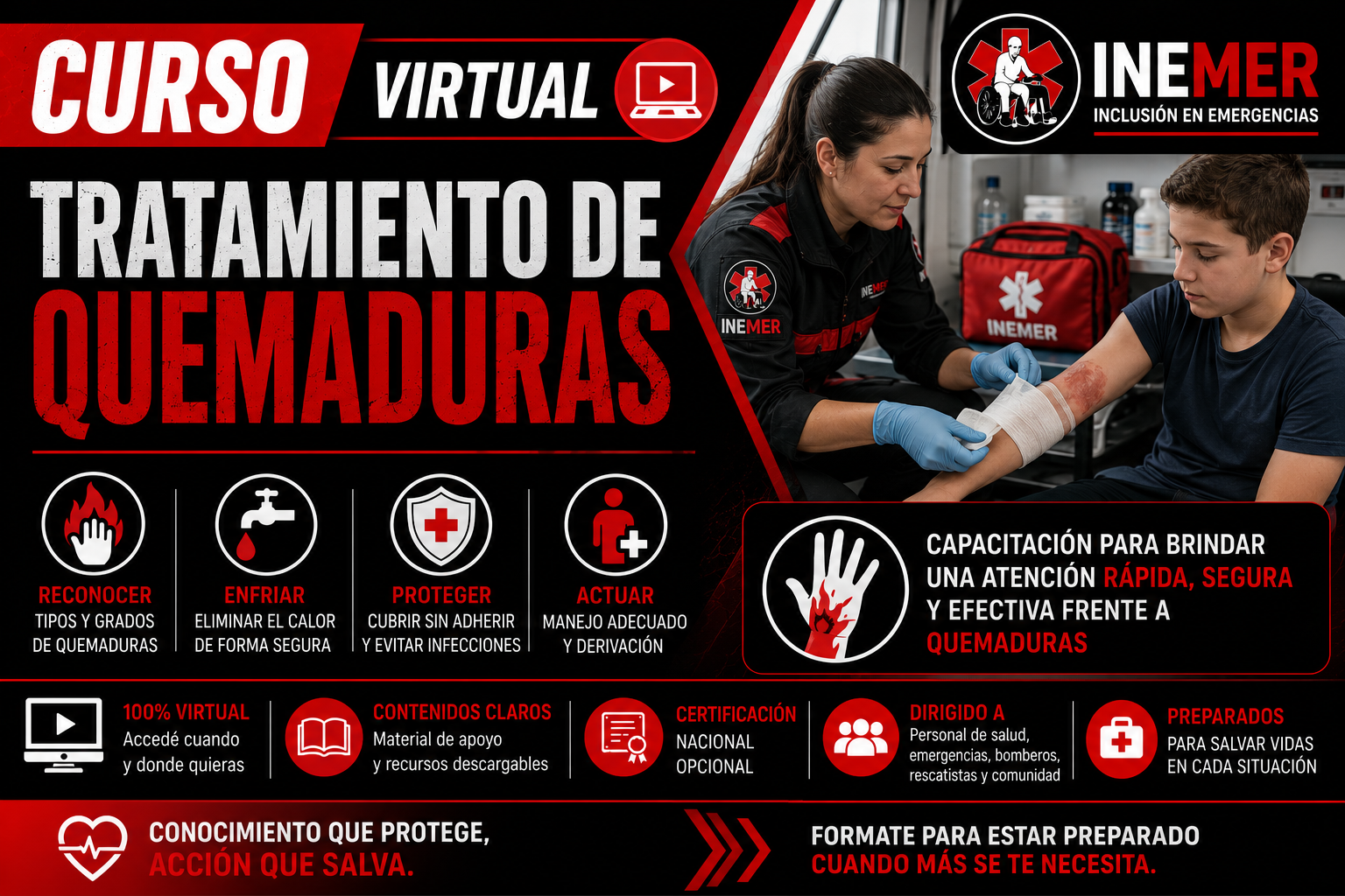 Tratamiento de Quemaduras: Cada Segundo Cuenta